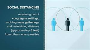 social distancing 
